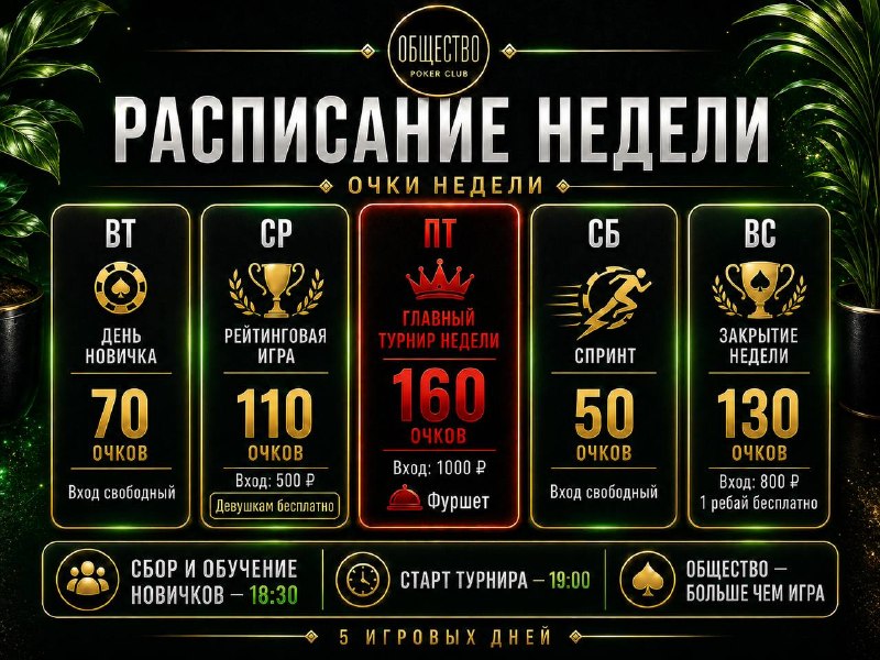 Главный турнир недели